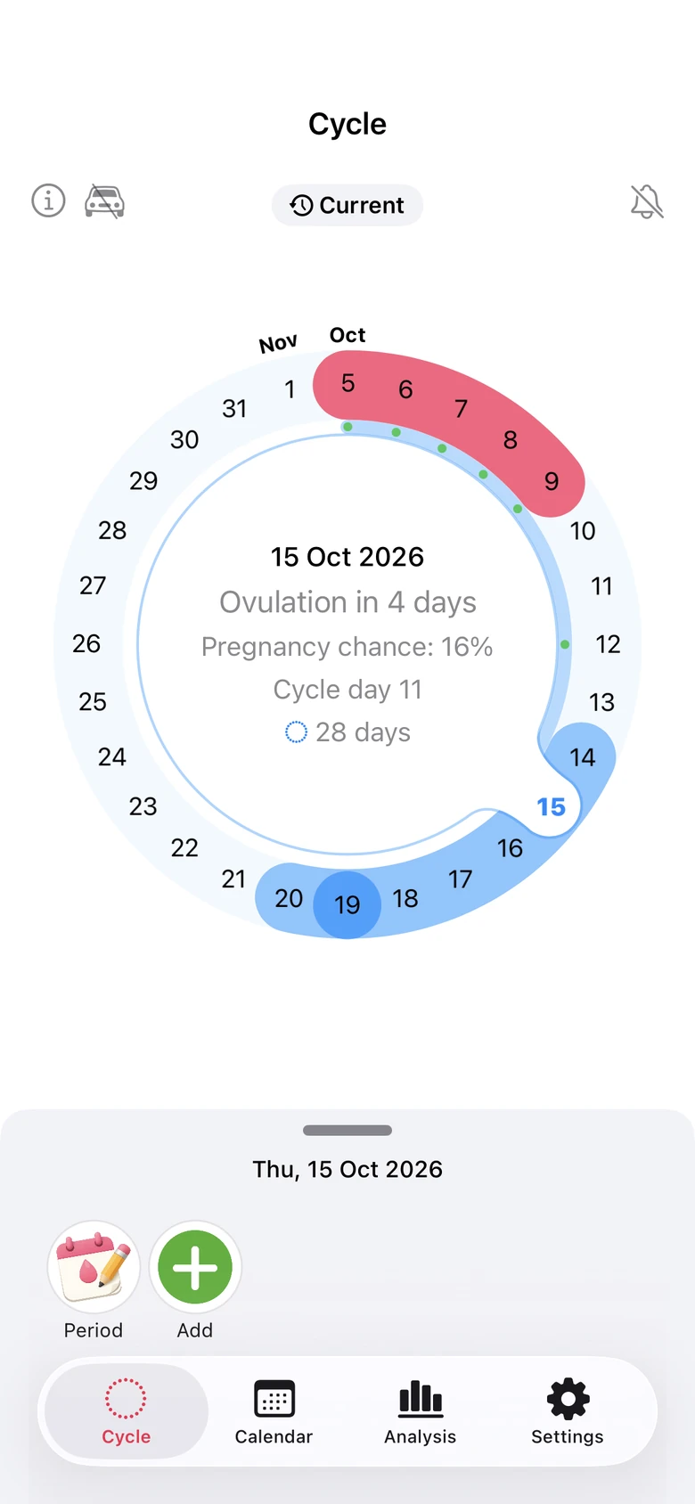 Her Calendar’s circular cycle view showing period dates, estimated fertile days, and the selected cycle day